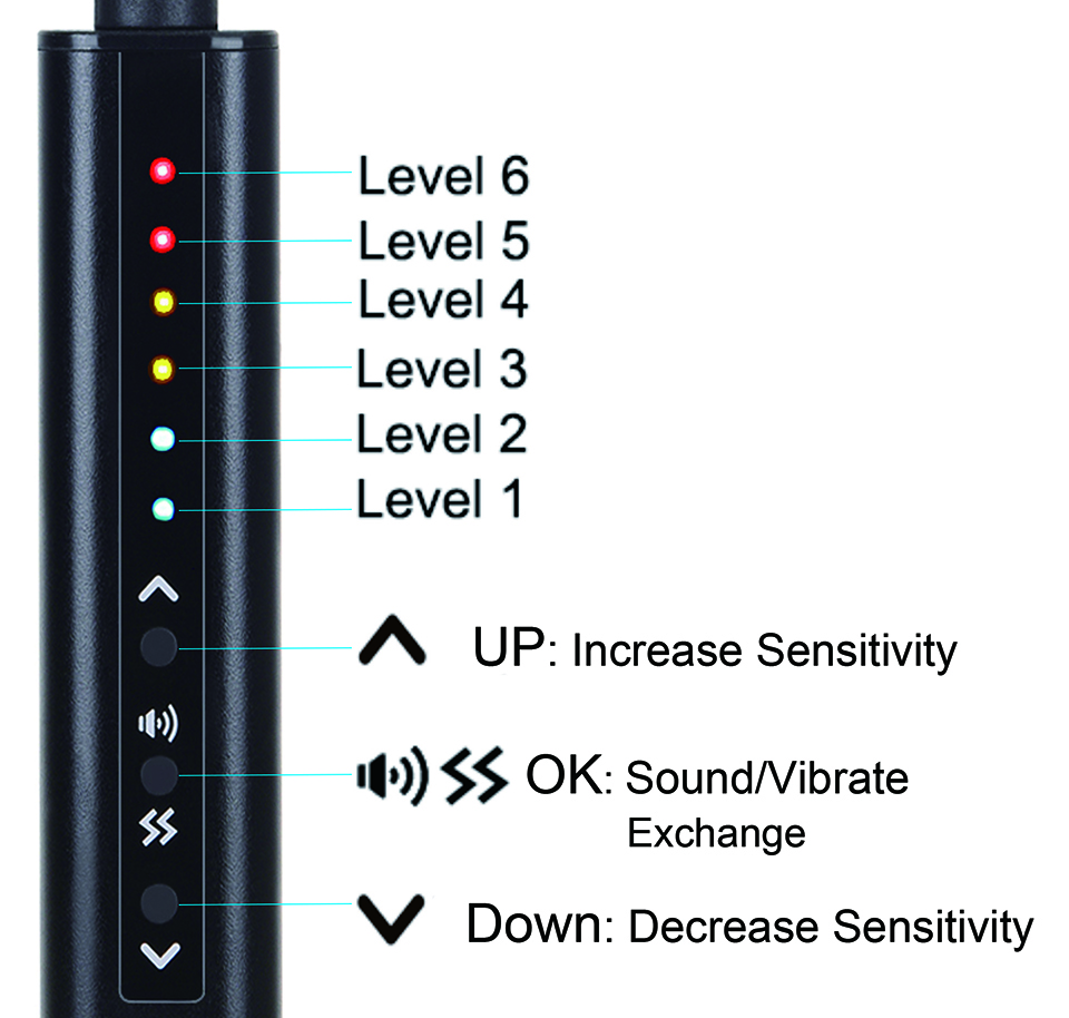 rf detector button