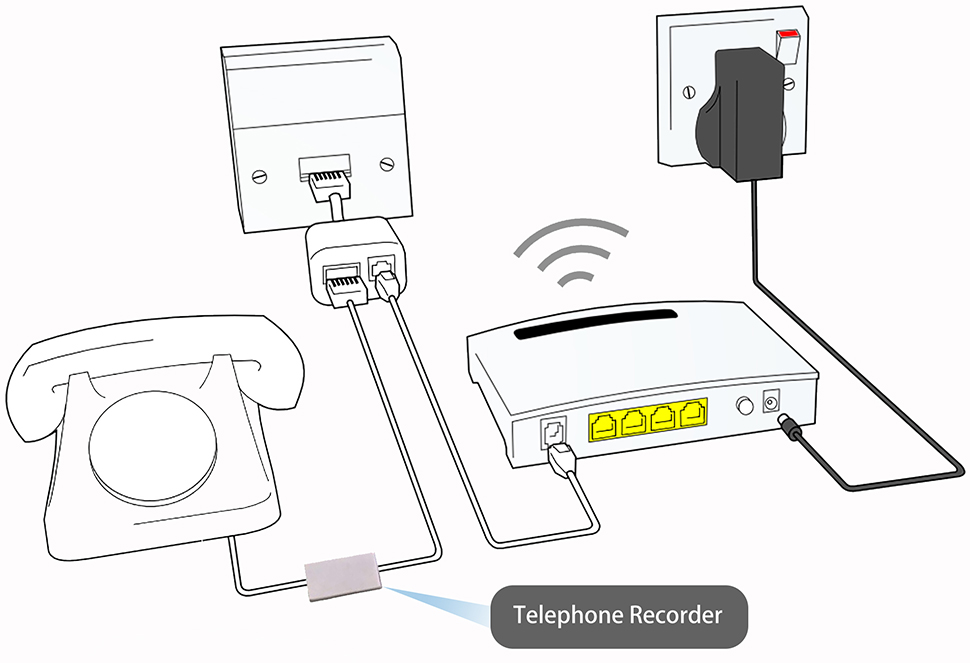 telecom connection