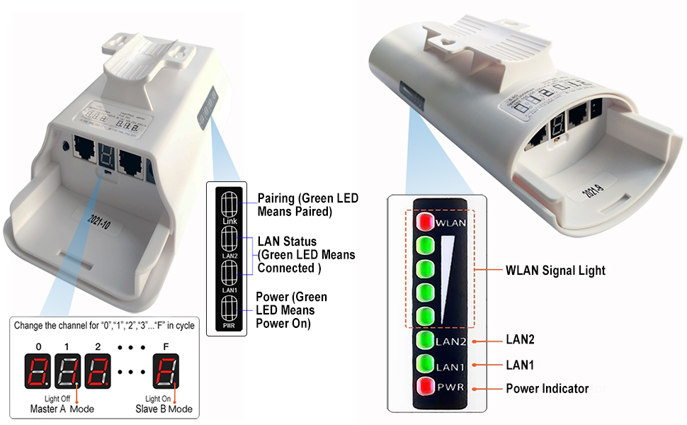 wireless bridge